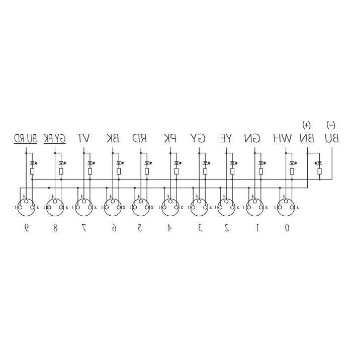 M8 Junction box、Single channel、PNP、10 port 、All-in-one、With LED、PVC non-flexible cable、Gray sheath、23PA31-XXX