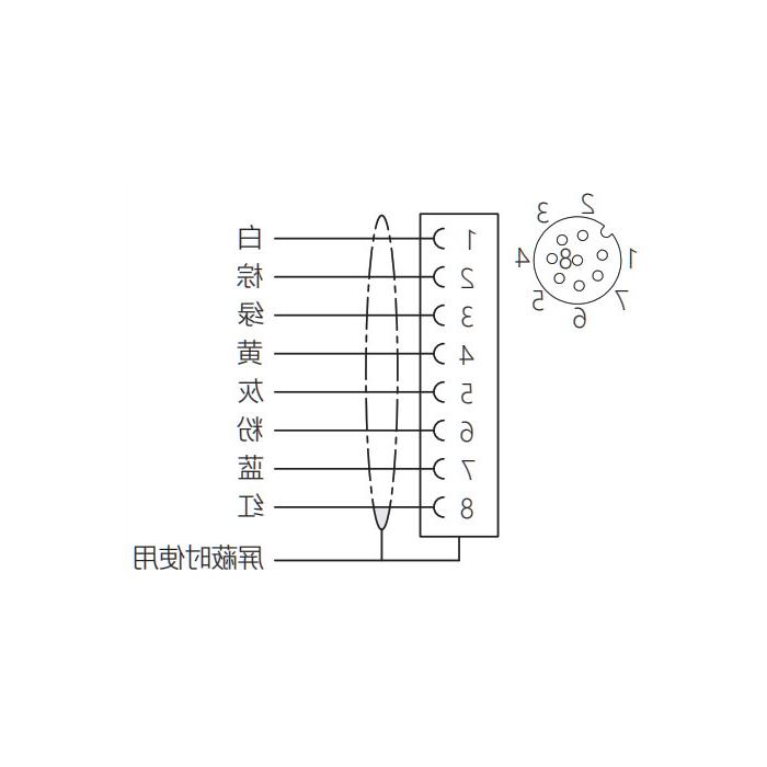 M12 8Pin、母头直型、法兰插座、板前安装、适用于现场焊接安装、64SB01H