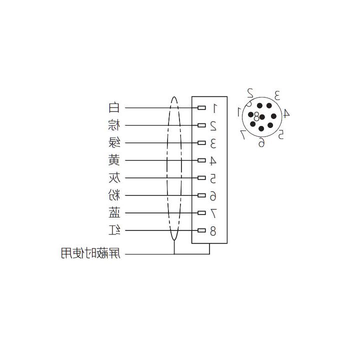 M12 8Pin、公头直型、法兰插座、板后安装、适用于PCB安装、64SC41P