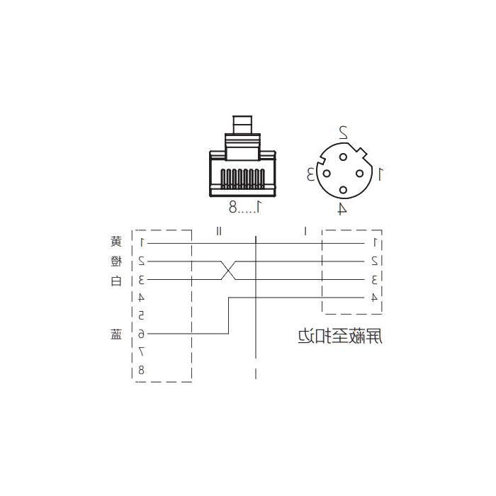 M12 4Pin D-coded 板面法兰母头转RJ45公头直型、双端预铸PVC非柔性电缆、带屏蔽、黄色护套、0C4228-XXX