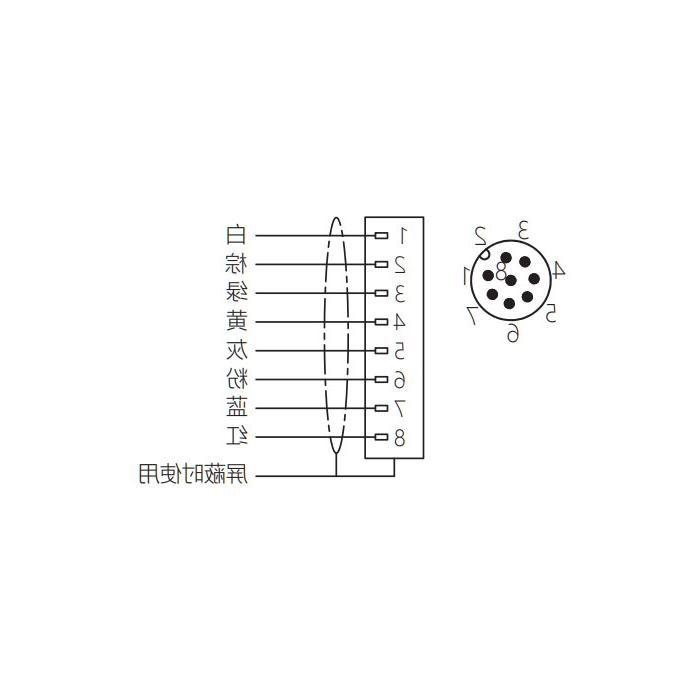 M12 8Pin、公头直型、单端预铸PUR柔性电缆、带屏蔽、黑色护套、64S363-XXX